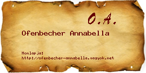 Ofenbecher Annabella névjegykártya